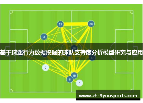 基于球迷行为数据挖掘的球队支持度分析模型研究与应用