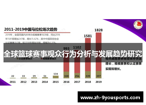 全球篮球赛事观众行为分析与发展趋势研究