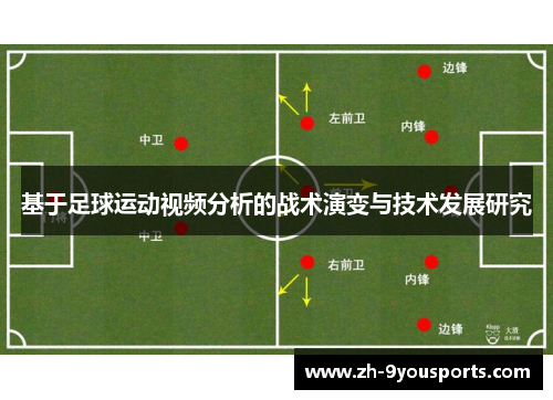 基于足球运动视频分析的战术演变与技术发展研究