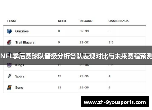 NFL季后赛球队晋级分析各队表现对比与未来赛程预测