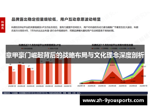 意甲豪门崛起背后的战略布局与文化理念深度剖析