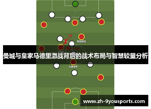 曼城与皇家马德里激战背后的战术布局与智慧较量分析