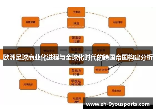 欧洲足球商业化进程与全球化时代的跨国帝国构建分析