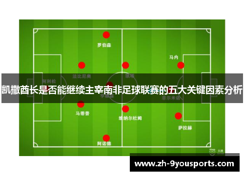 凯撒酋长是否能继续主宰南非足球联赛的五大关键因素分析
