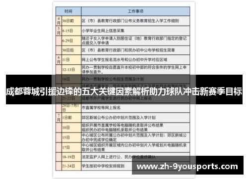 成都蓉城引援边锋的五大关键因素解析助力球队冲击新赛季目标