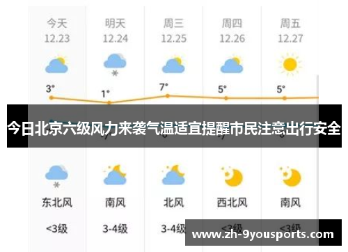 今日北京六级风力来袭气温适宜提醒市民注意出行安全