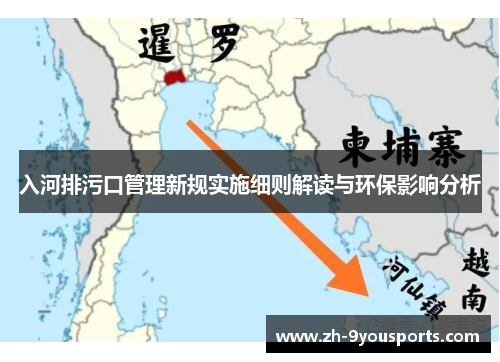 入河排污口管理新规实施细则解读与环保影响分析