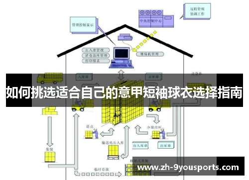 如何挑选适合自己的意甲短袖球衣选择指南