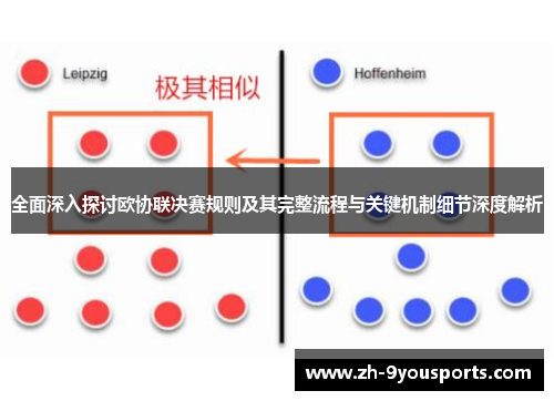 全面深入探讨欧协联决赛规则及其完整流程与关键机制细节深度解析