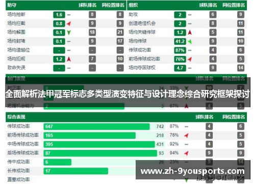 全面解析法甲冠军标志多类型演变特征与设计理念综合研究框架探讨