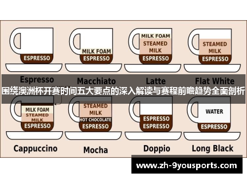 围绕澳洲杯开赛时间五大要点的深入解读与赛程前瞻趋势全面剖析