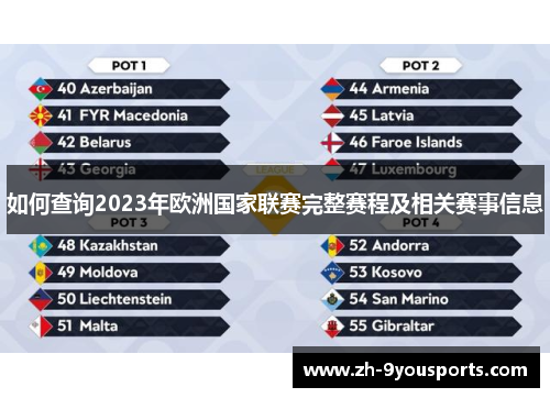 如何查询2023年欧洲国家联赛完整赛程及相关赛事信息 如何查询2023年欧洲国家联赛完整赛程及相关赛事信息