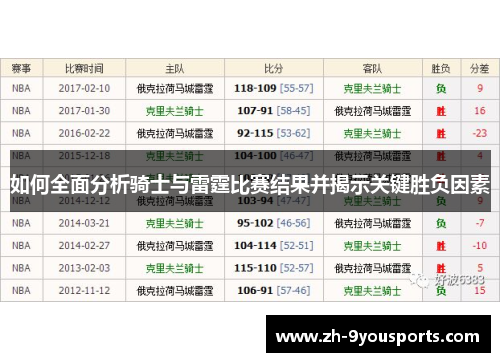 如何全面分析骑士与雷霆比赛结果并揭示关键胜负因素