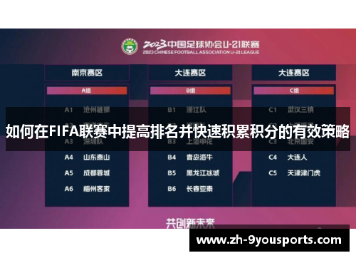 如何在FIFA联赛中提高排名并快速积累积分的有效策略