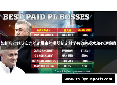如何应对球队实力差距带来的挑战制定科学有效的战术和心理策略
