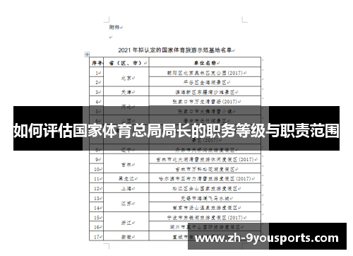 如何评估国家体育总局局长的职务等级与职责范围