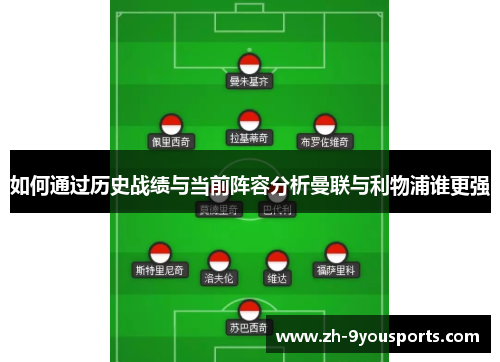 如何通过历史战绩与当前阵容分析曼联与利物浦谁更强