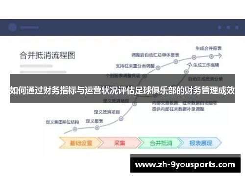 如何通过财务指标与运营状况评估足球俱乐部的财务管理成效