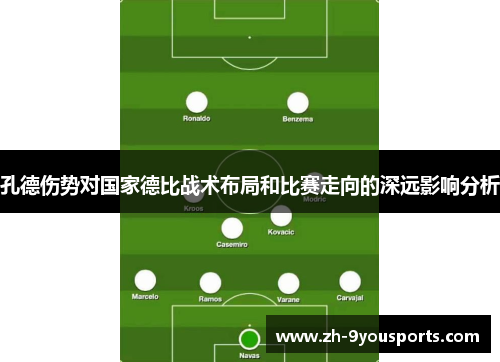 孔德伤势对国家德比战术布局和比赛走向的深远影响分析