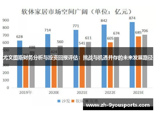 尤文图斯财务分析与投资回报评估：挑战与机遇并存的未来发展路径