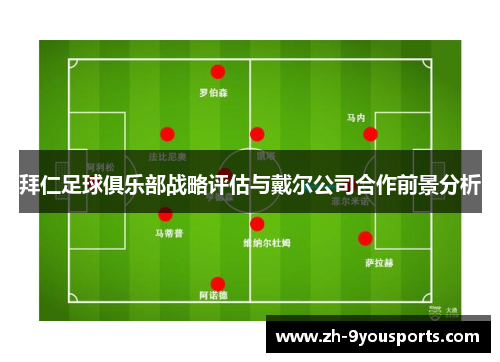 拜仁足球俱乐部战略评估与戴尔公司合作前景分析 拜仁足球俱乐部战略评估与戴尔公司合作前景分析